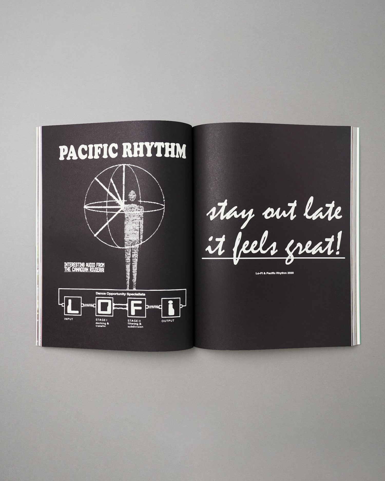 Lo-Fi Retrospective Book