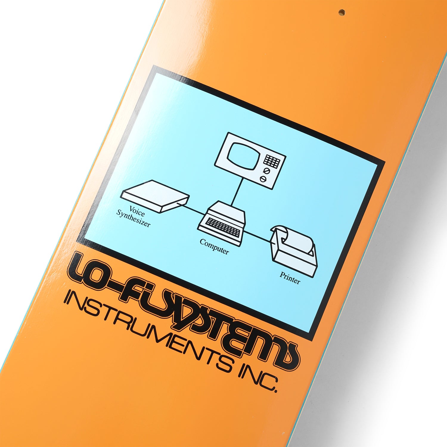 CPU Deck