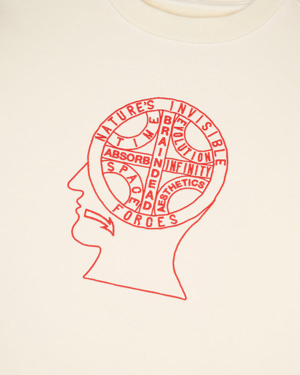 Brain Dead Invisible Forces Crewneck, Cream